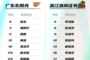 广东VS广厦大名单:徐杰&胡明轩&孙铭徽&胡金秋领衔 张皓嘉在列 广东VS广厦大名单:徐杰&胡明轩&孙铭徽&胡金秋领衔 张皓嘉在列