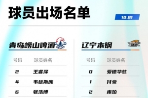 辽宁VS青岛大名单:赵继伟付豪在列 两队三外援战三外援 辽宁VS青岛大名单:赵继伟付豪在列 两队三外援战三外援