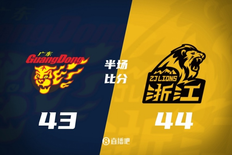 半场战报-广东43-44广厦 双方各有2名外援得分上双 周鹏8中1 半场战报-广东43-44广厦 双方各有2名外援得分上双 周鹏8中1